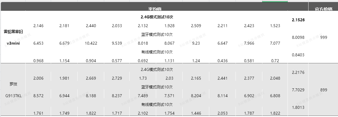 catsxp_screenshot_www.kdocs.cn.png